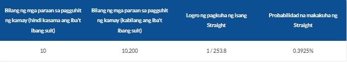 MNL168