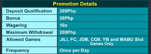 MNL168