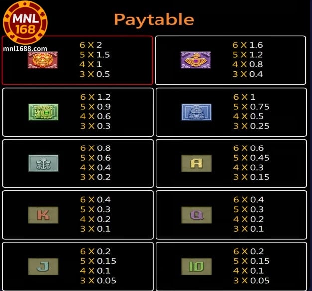 MNL168