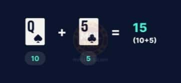 Maaaring gamitin ng mga manlalaro ng MNL168 ang tsart na ito upang matulungan silang kalkulahin ang halaga ng kanilang mga kamay sa blackjack.