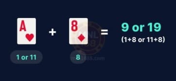 Maaaring gamitin ng mga manlalaro ng MNL168 ang tsart na ito upang matulungan silang kalkulahin ang halaga ng kanilang mga kamay sa blackjack.