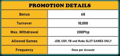 Ang MNL168 ay may karapatan na baguhin, palitan at ihinto ang promotion anumang oras na walang kaukulang abiso.
