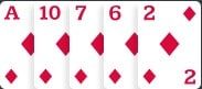 Nasa ibaba ang isang video poker hand order form na magagamit ng mga manlalaro para sa mabilis na sanggunian: