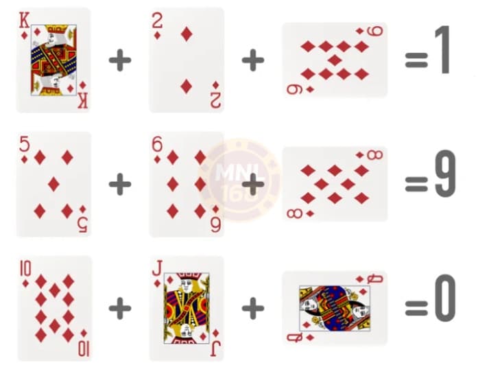 Kapag nagpraktis ka ng mga kasanayan sa laro ng baccarat sa MNL168, maaari mong bawasan ang maraming problema sa komisyon.