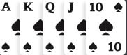 Nasa ibaba ang isang video poker hand order form na magagamit ng mga manlalaro para sa mabilis na sanggunian: