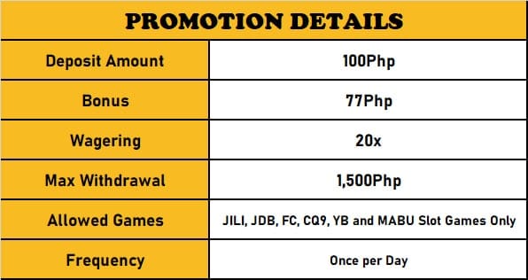 Ang MNL168 ay may karapatan na baguhin, palitan at ihinto ang promotion anumang oras na walang kaukulang abiso.
