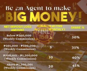 Nauunawaan ng MNL168 ang kahalagahan ng premium na serbisyo, na nag-aalok ng mahigit sa 600 laro sa kabuuan.