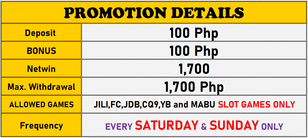 Ang MNL168 ay may karapatan na baguhin, palitan at ihinto ang promotion anumang oras na walang kaukulang abiso.